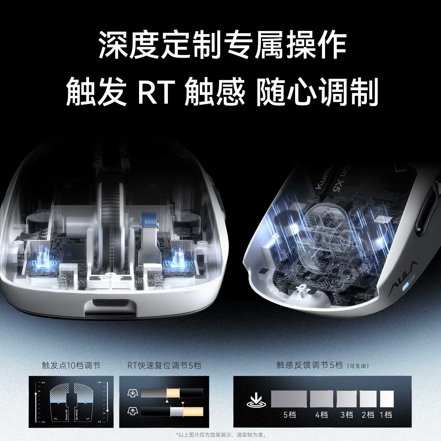 فأرة ألعاب AULA Kunlun X5 Pro  - مراجعة Esports Gaming وسعره