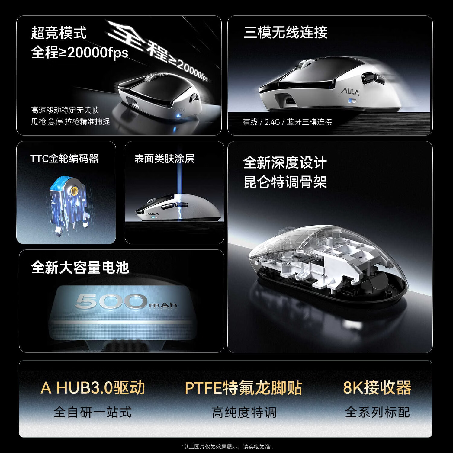 فأرة ألعاب AULA Kunlun X5 Pro  - مراجعة Esports Gaming وسعره